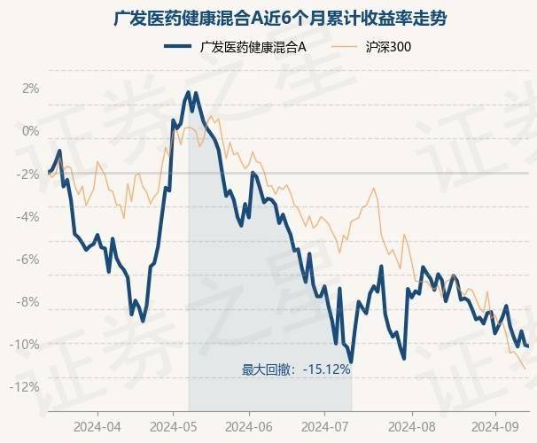 免费无码又爽又刺激聊天APP丨主动健康坚持者不足三成！专家呼吁加强主动健康管理