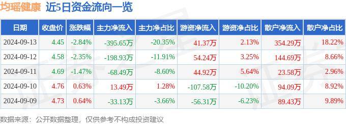 日本黄色片网站丨谢谢侬，居民健康守门人！谢谢侬，管健康、善科普、能沟通的申城家庭医生！