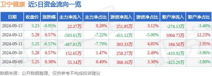 欧美一区二区视频在线观看丨泰安市卫健委职业健康工作质控组到宁阳县第一人民医院检查指导