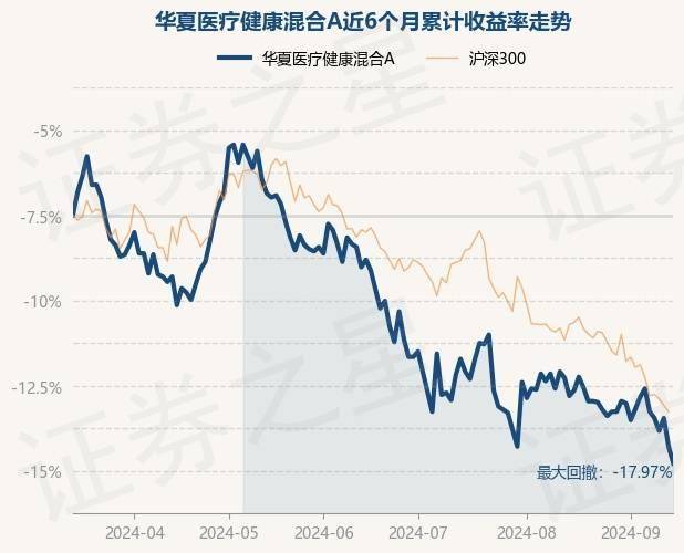 黄色精品视频丨京东健康-R（86618.HK）9月12日收盘涨1.67%