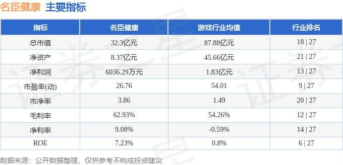 狠狠色婷婷久久一区二区三区丨信澳健康中国混合C近一周下跌2.65%