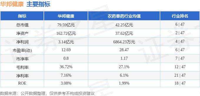 日日夜夜国产丨微医与乐城、琼海将共建国际健康服务平台