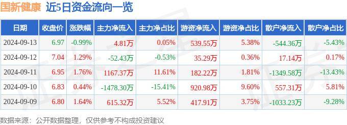 正版资料免费资料大全丨特朗普急了，华为三折叠被疯抢，不吃主食能健康？这周你搜狐号了吗？