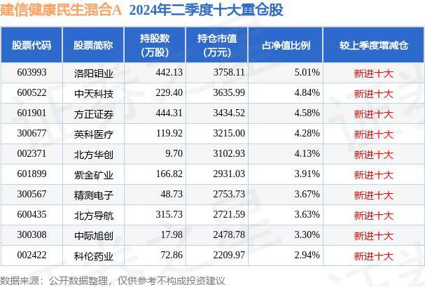 乱码午夜-极品国产内射丨2024服贸会丨创新增益人类健康——2024首都国际医学大会看点扫描