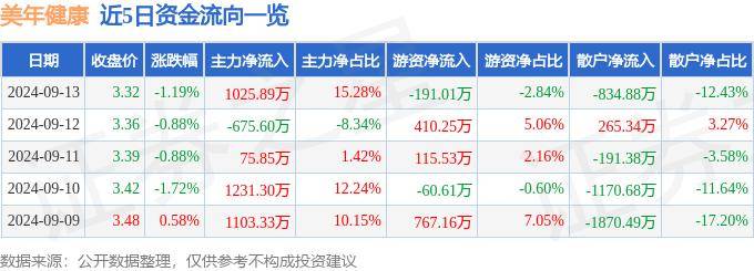 2024澳门今天晚上开什么生肖丨“小学生饮奶与健康评估”报告出炉