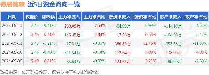 国产精品大全国产精品丨第二届健康体检检后健康管理论坛暨首届银发健康产业发展大会在青岛西海岸新区举行