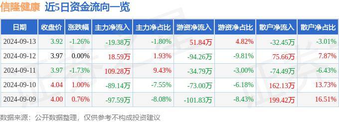 国产精品自在自线亚洲丨聚焦气候变化对人类健康挑战 气象经济论坛举办