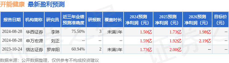 新澳门管家婆一句话丨印江：“健康小屋”变身家门口的“健康管家” 守护群众健康  第2张