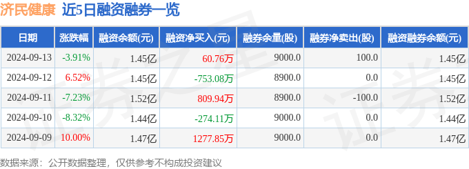 新奥管家婆免费资料官方丨《国家学生体质健康标准》请收藏！（附各项目评分标准）