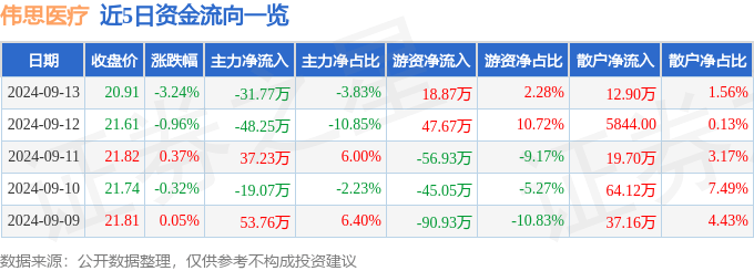 正版资料免费资料大全十点半丨强化链主引领 做好统筹调度 推进高端医疗器械及卫材产业链高质量发展