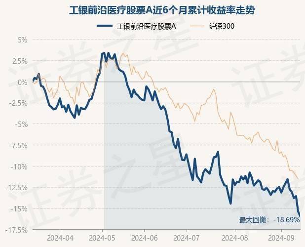 2024天天开好彩大全正版丨乐心医疗股东质押占比11.17%，质押市值约2.57亿元