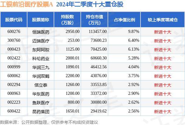 澳门一码一肖一待一中丨首台BSG800超低温冷冻存储设备成功落地香港科技园，贝康医疗-B(2170.HK)开启国际商业化市场第一步