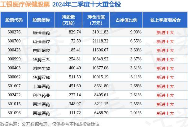 新澳门资料大全正版资料2024年免费丨正式运营！江西省首家区域医疗中心