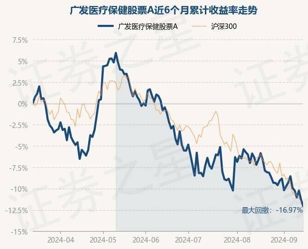 澳门一码一肖100准吗丨启动人类基因组计划二期将极大推动精准医疗发展