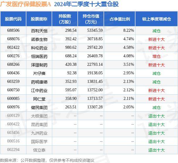 2024澳门今晚开什么丨南部县人民医院巡回医疗队赴楠木镇开展走基层志愿服务活动