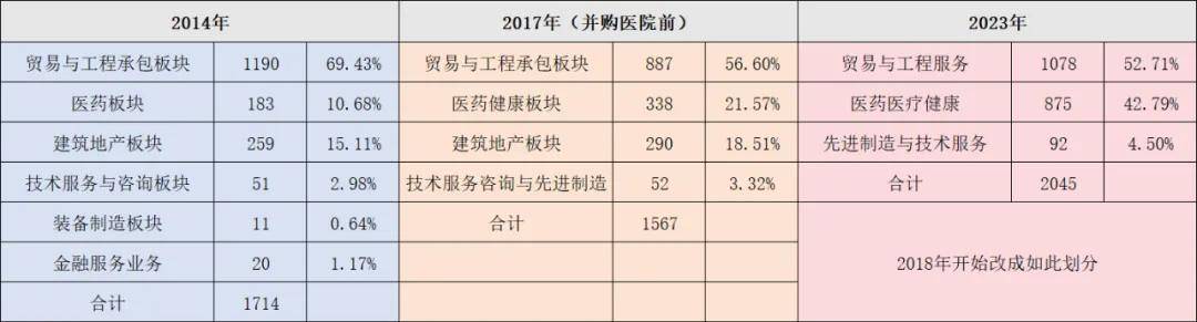 白小姐三肖三期必出一期开奖丨一周复盘 | 普门科技本周累计上涨2.20%，医疗器械板块下跌1.02%