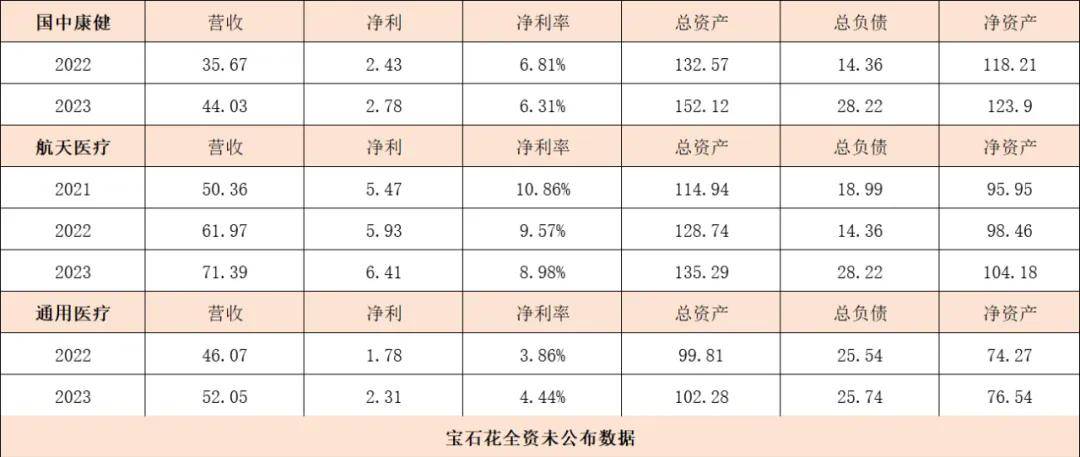 2024新澳今晚资料鸡号几号丨中欧医疗创新股票A近一周上涨1.97%