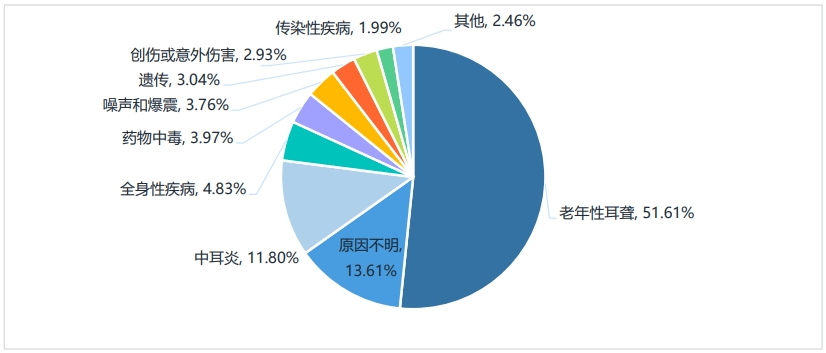 黄色大片aa丨办一个健康证多少钱啊？