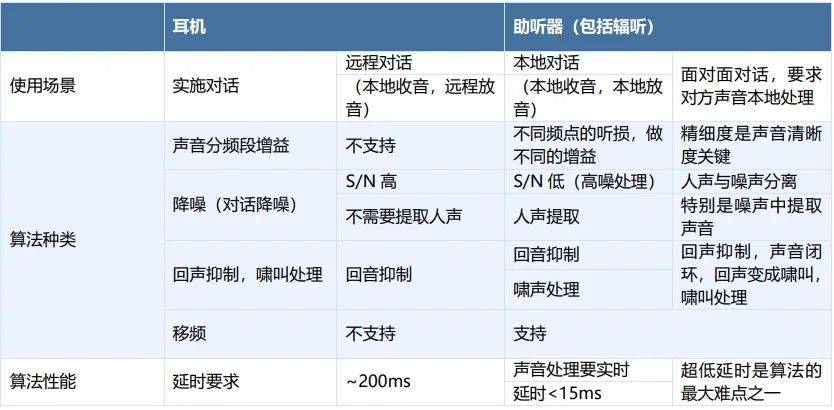 日本高清视频一区二区丨广州“工会健康直通车”定制化服务护航公交驾驶员健康