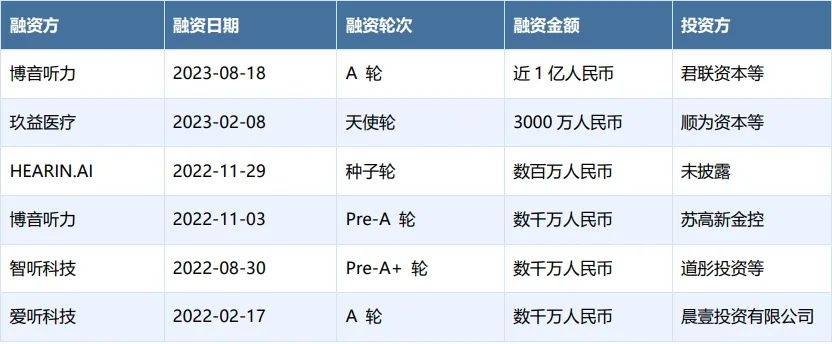 在线亚洲精品福利网址导航丨全国首家眼健康科普艺术馆正式开馆