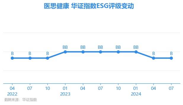 香港开奖+澳门开奖丨思派健康（00314.HK）9月12日收盘涨0.88%