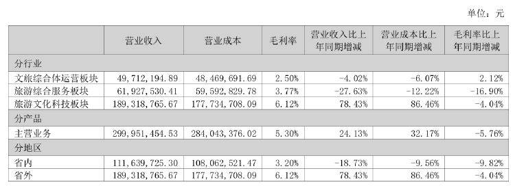 7777788888新奥门正版丨倒计时6天！2024美食旅游发展大会亮点抢先看