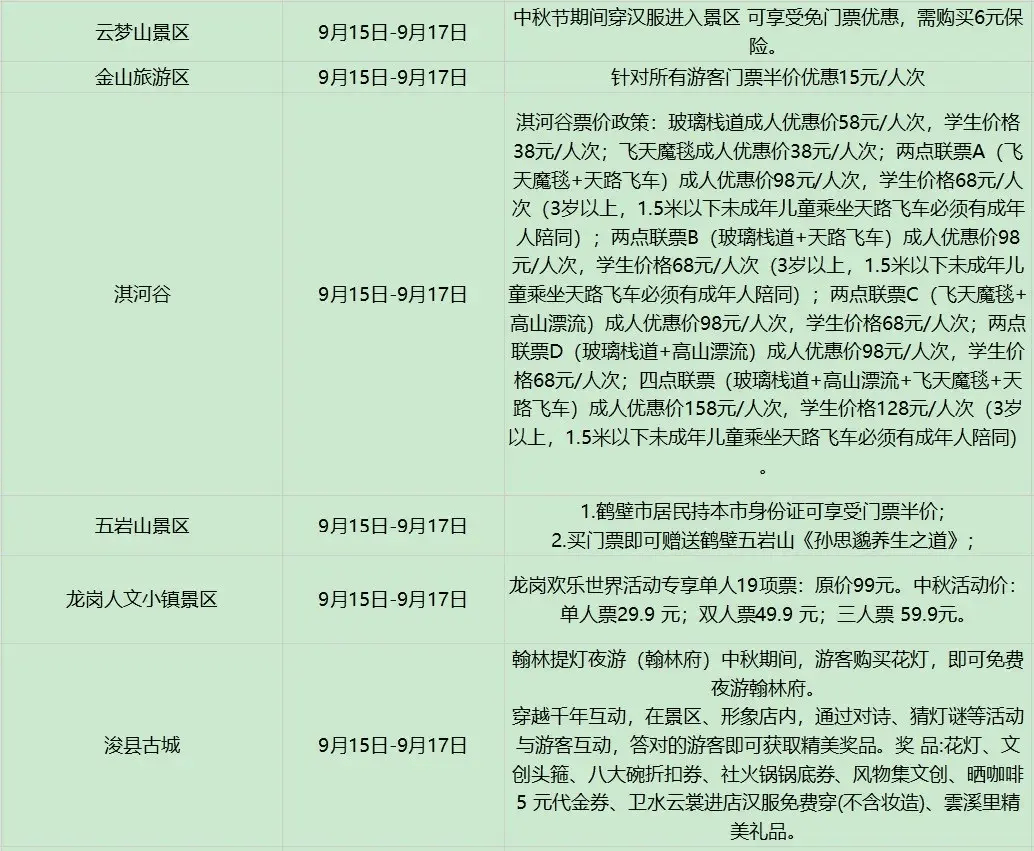 🌸2024澳彩管家婆资料传真🌸丨文明旅游｜月圆人更圆！中秋假期哈尔滨旅游热再掀高潮