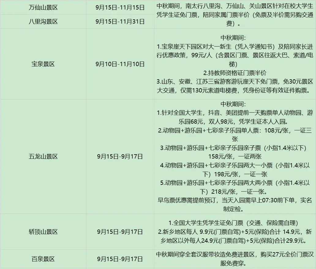 2024新奥历史开奖记录69期丨江苏：“铁路+旅游” 让旅游体验更美好