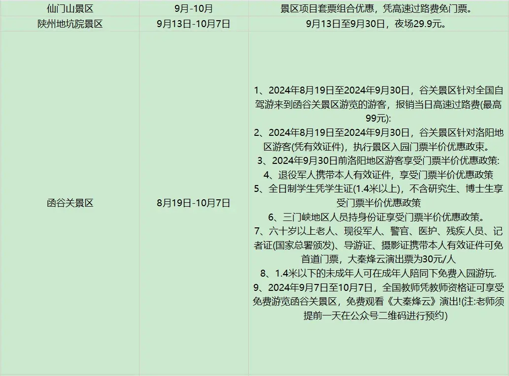 澳门管家婆一肖一码一特丨中秋假期旅游预订量领跑年内三天小长假 90后游客成为主力军