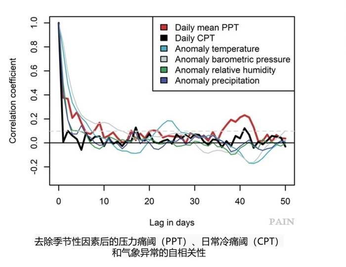 刺激一区仑乱丨特朗普急了，华为三折叠被疯抢，不吃主食能健康？这周你搜狐号了吗？