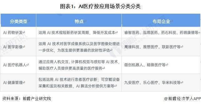 澳门一肖一码期期准资料丨进入下半场的跨境医疗，还有哪些机会可寻？