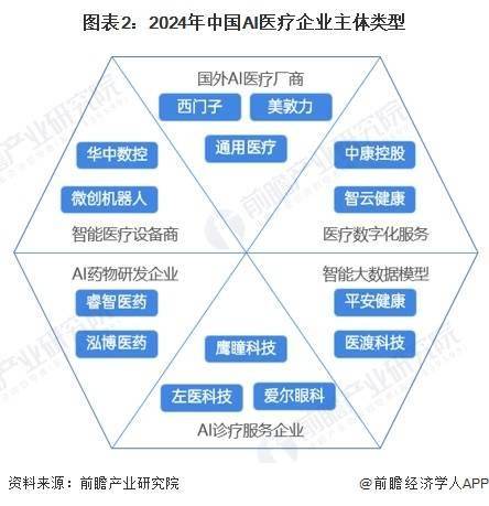 2024澳门六今晚开奖记录丨易方达基金旗下易方达医疗保健行业混合C二季度末规模4.17亿元，环比增加128.82%