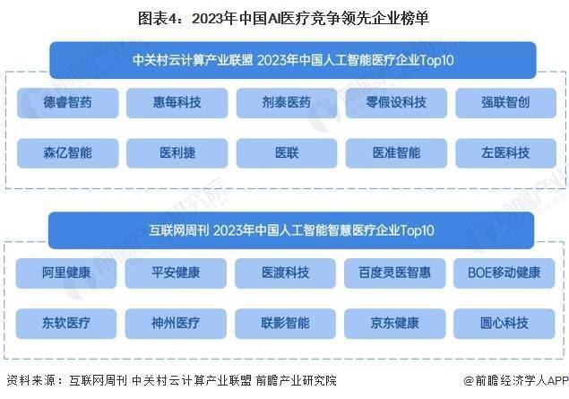 香港二四六开奖免费资料丨胜利油田中心医院在改善医疗服务行动全国医院擂台赛中获佳绩