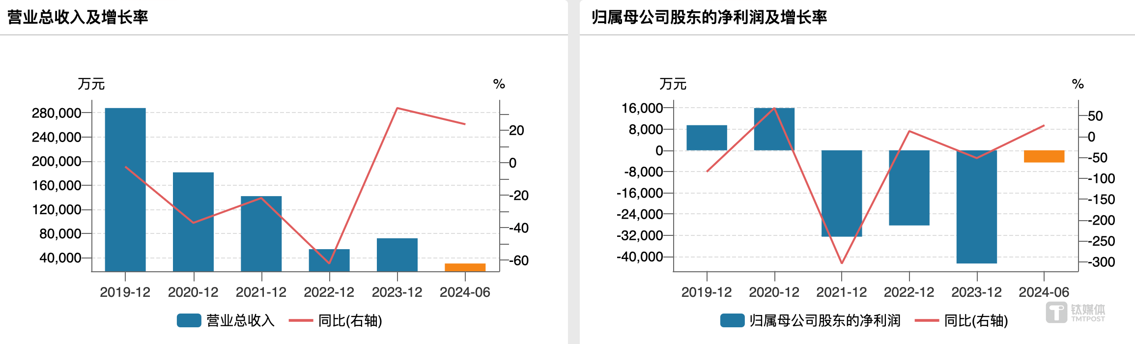 2024澳门精准正版澳门码丨2024伊犁文旅推介活动亮相第六届大运河文化旅游博览会