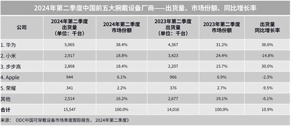 最准的平特一肖免费公开丨急救知识进校园 守护健康零距离