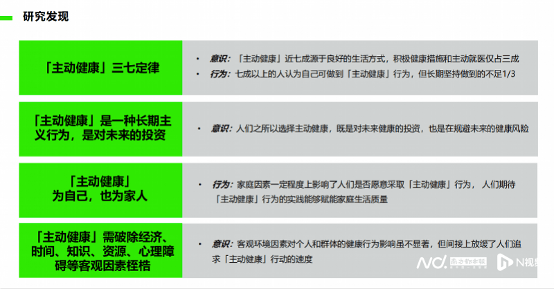 午夜毛片在线观看丨国新健康：业绩说明会定于9月20日举行