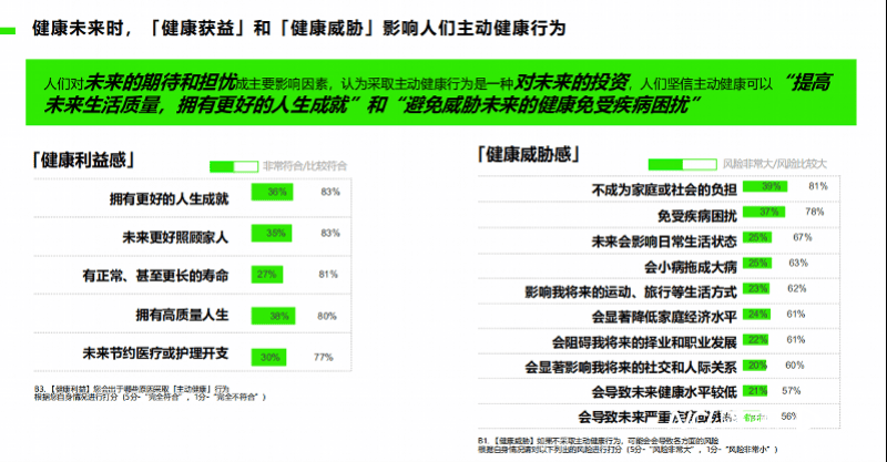 亚洲VA欧美VA天堂V国产综合丨体育总局答海报新闻：着眼青少年近视、肥胖等问题 开发运动健康课程