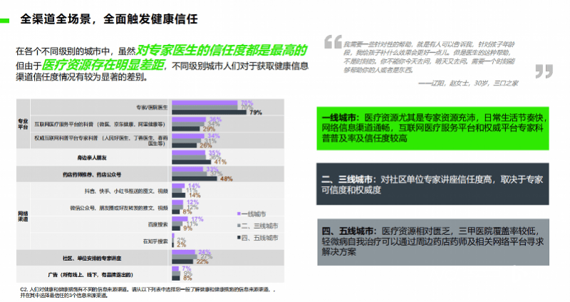 亚洲一级特黄特黄的大片丨京东健康联合品牌发起“血糖关爱计划” 不采血测血糖提升健康管理体验