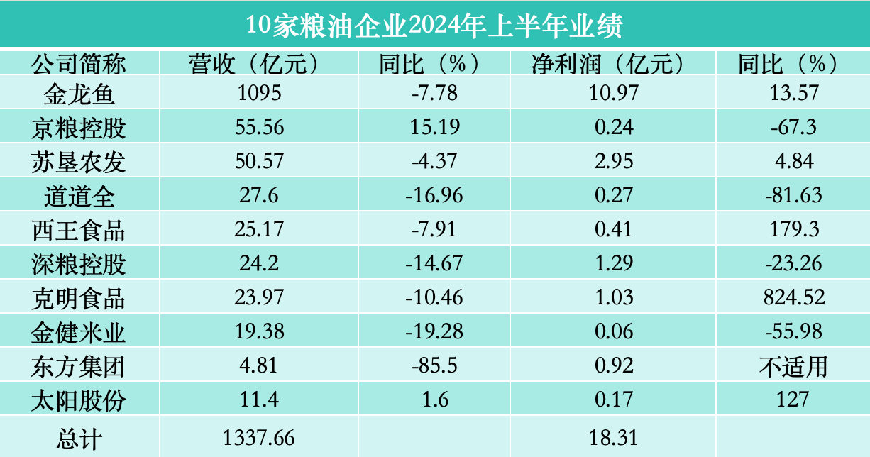 新奥门免费资料大全历史记录开马丨中新健康｜多项医药创新成果亮相2024服贸会