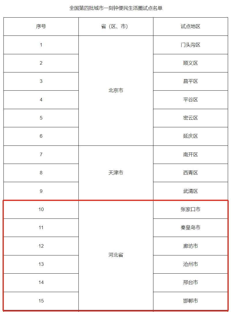 香港二四六开奖免费资料丨畅享“加码补贴”焕新生活