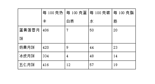 午夜性色一区二区三区不卡视频丨中新健康丨慢阻肺病纳入基本公共卫生服务项目