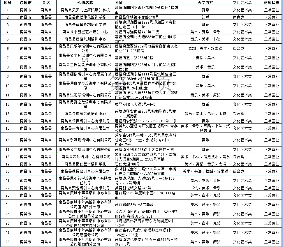 494949澳门今晚开什么丨苏州市姑苏区虎泉实验幼儿园上好“安全教育第一课”