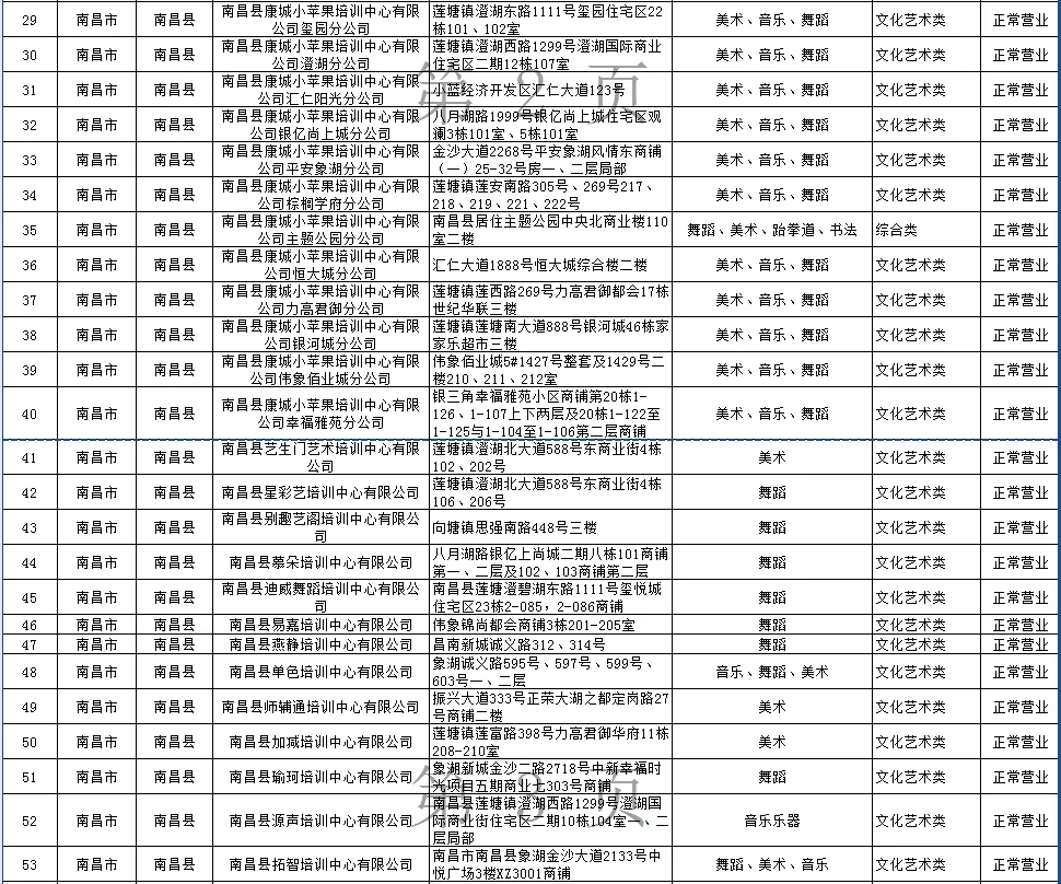 新澳正版资料与内部资料丨鱼台县清河镇开展双拥教育和国防教育知识宣传活动