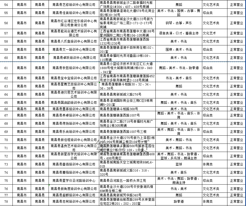 新奥天天免费资料单双丨用演讲表达教育情怀，中科附高（深理工附中）教育故事演讲比赛落幕