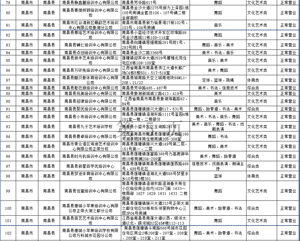 2023年澳门天天开彩免费记录丨济南市堤口路小学开展教师节活动暨教育教学表彰大会