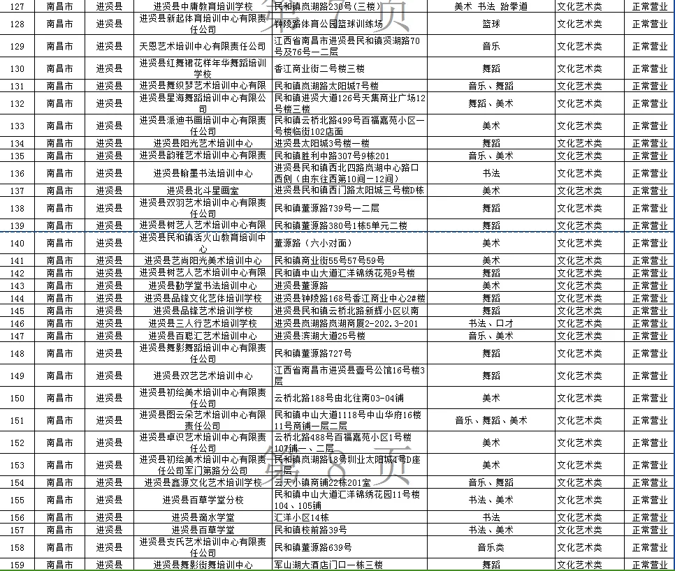 2024新澳门天天开好彩大全丨孩子是否自律，取决于父母的3个教育习惯