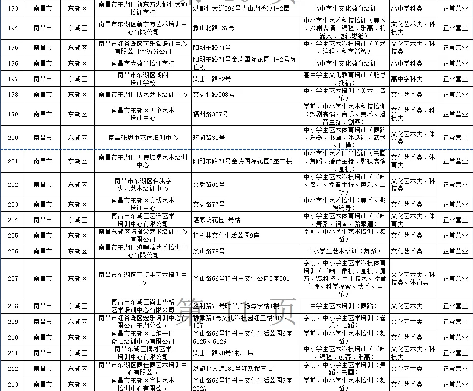 管家婆一码一肖资料免费大全丨孩子是否自律，取决于父母的3个教育习惯