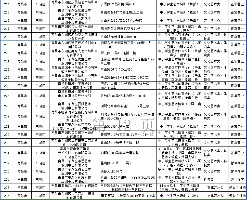 新澳2024年最新版资料丨东宁市多措并举开展“诚信进大厅”宣传教育活动