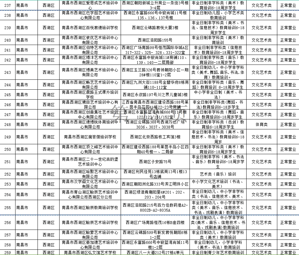 2024澳门天天六开彩今晚开奖号码丨深入推进新闻传播教育改革创新