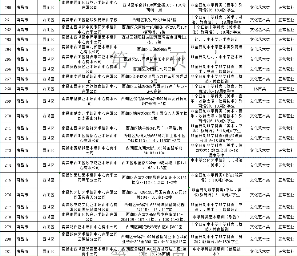 2023年澳门天天开彩免费记录丨以教育家精神铸魂强师 打造高质量教师队伍